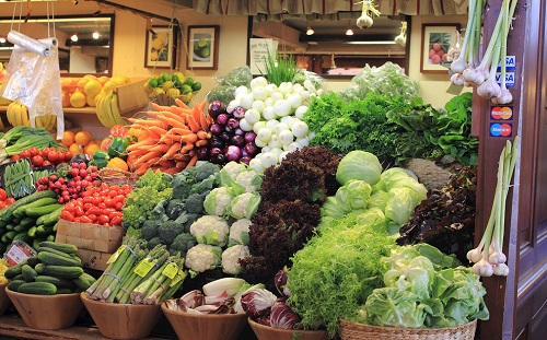 食品安全很重要，食品安全檢測儀幫您守護